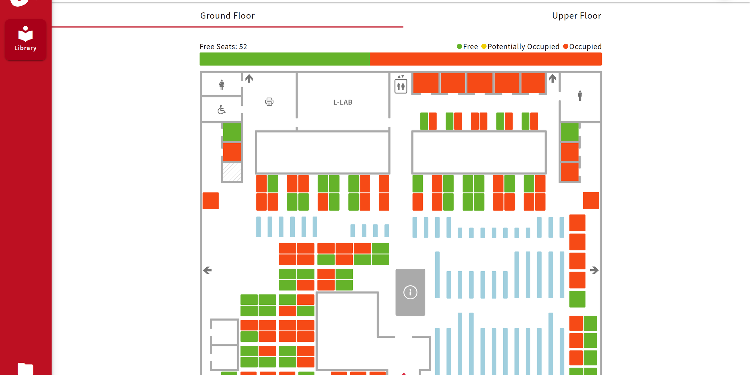 Launch of the Library Dashboard